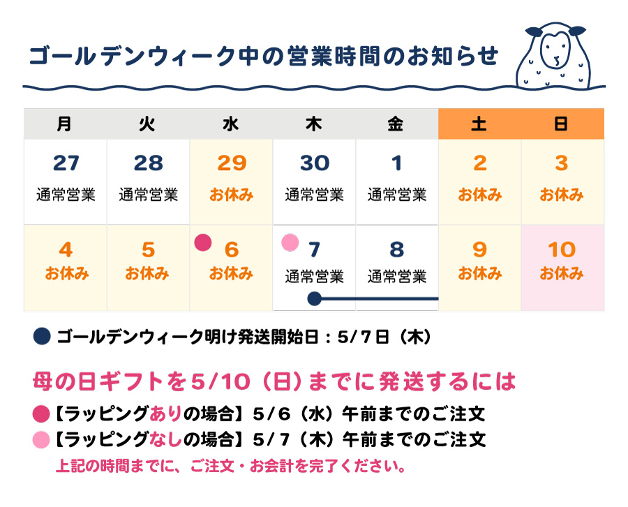 ���ԥС�������ǥ󥦥������ٲ�ɽ